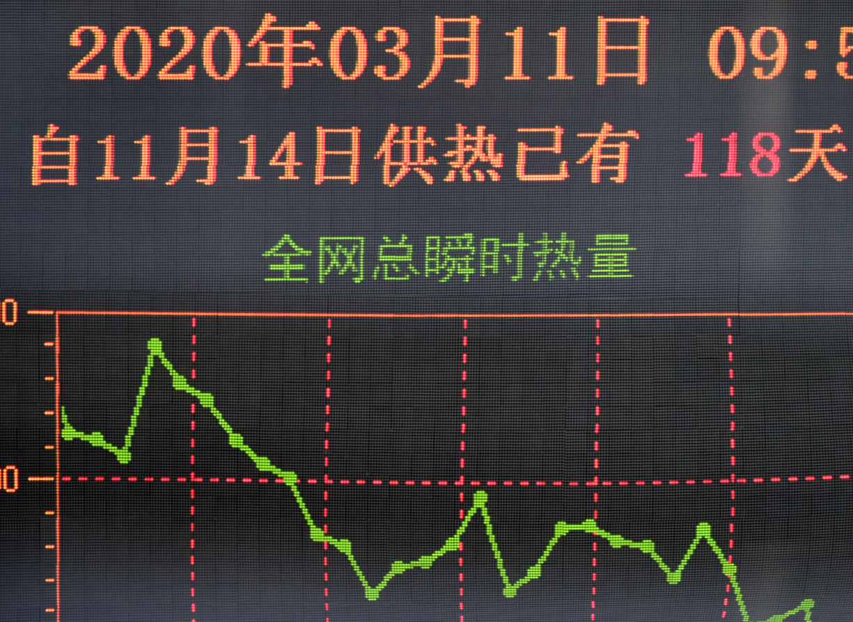 加拿大28预测网