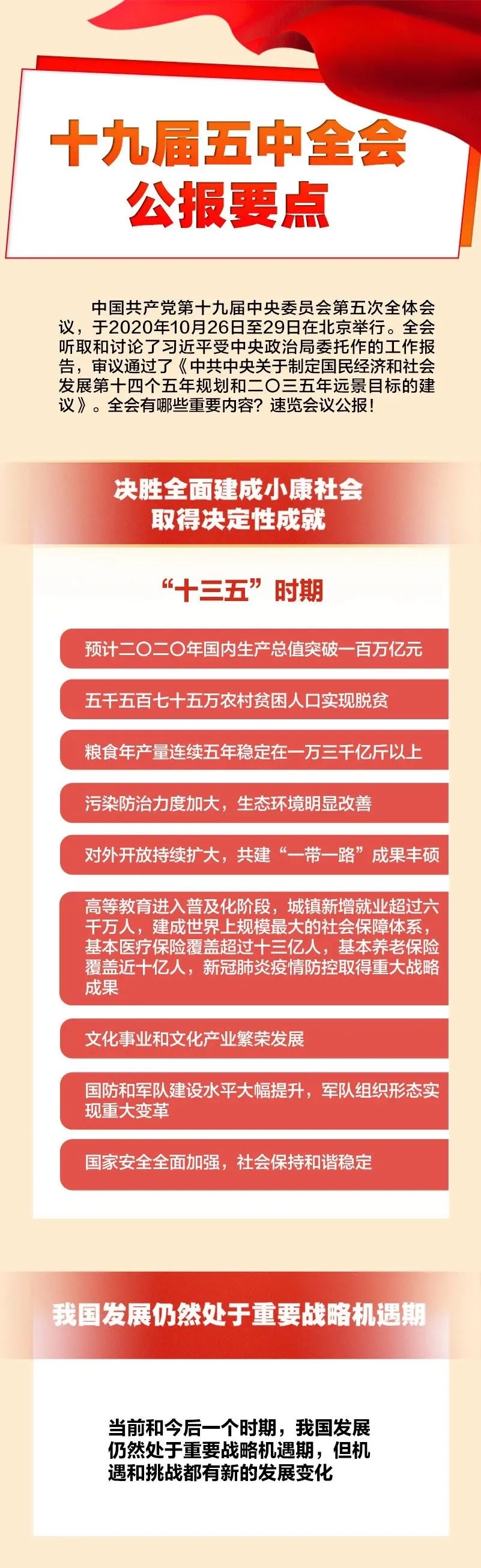 加拿大28预测网