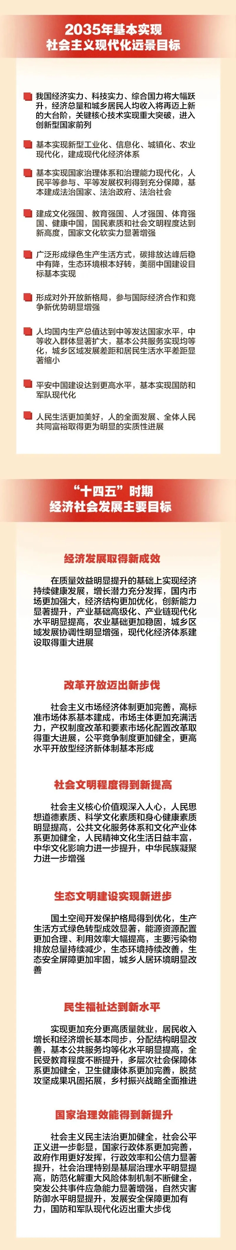 加拿大28预测网