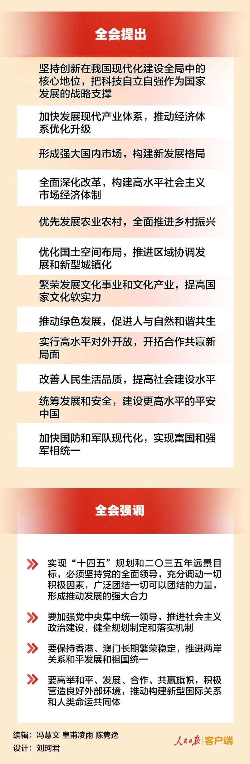 加拿大28预测网