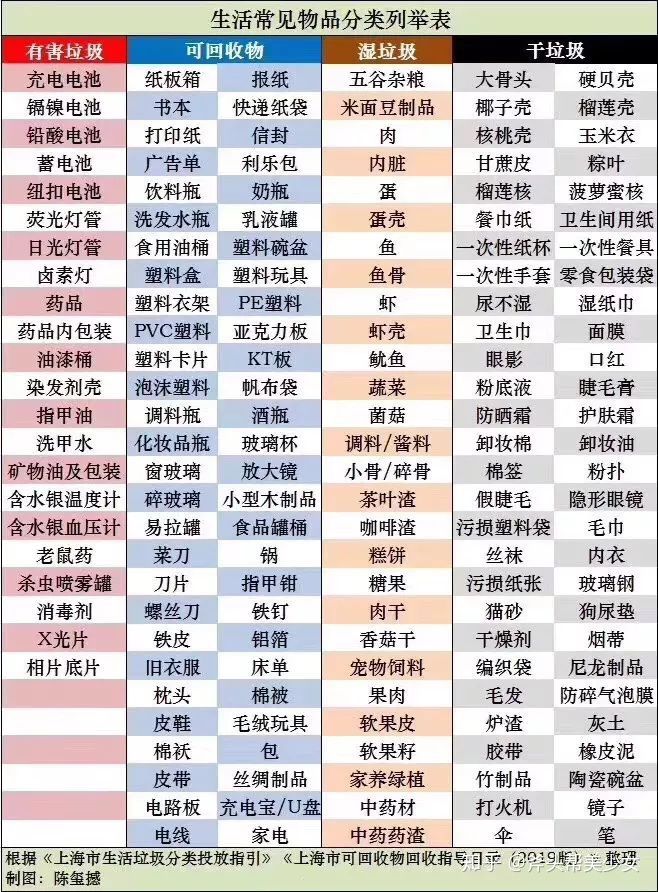 加拿大28预测网
