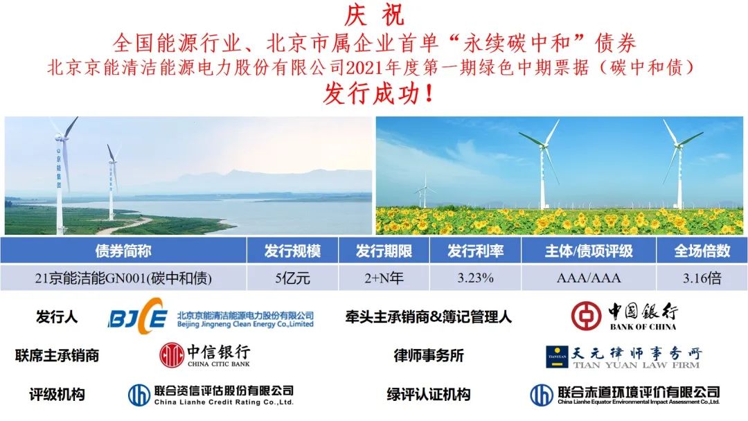 加拿大28预测网