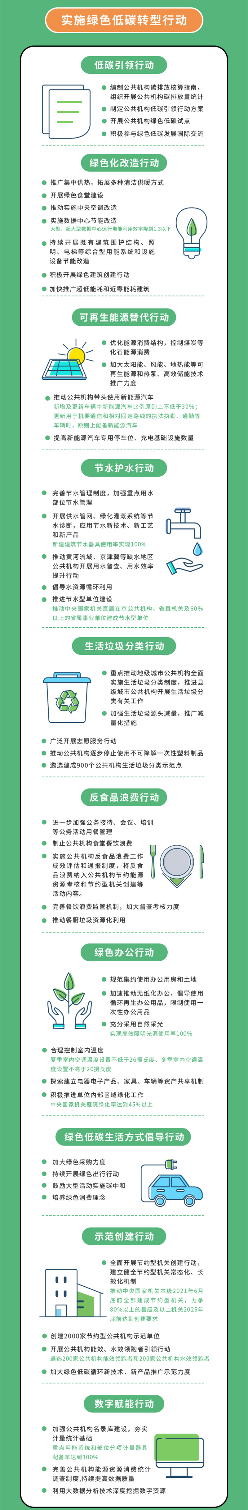 加拿大28预测网