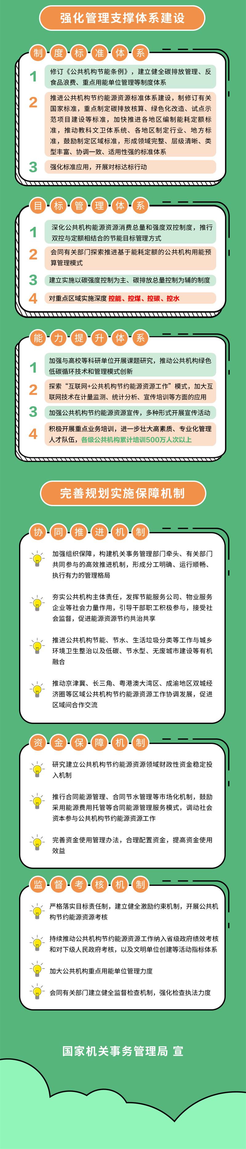 加拿大28预测网
