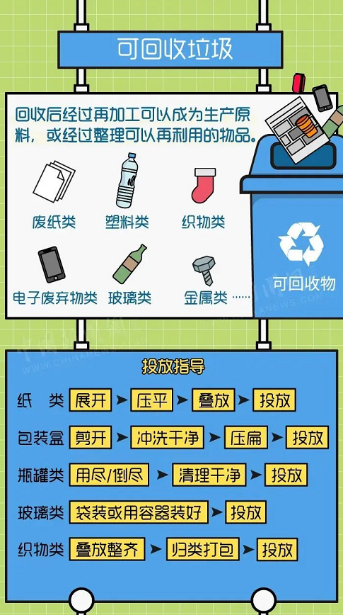 加拿大28预测网
