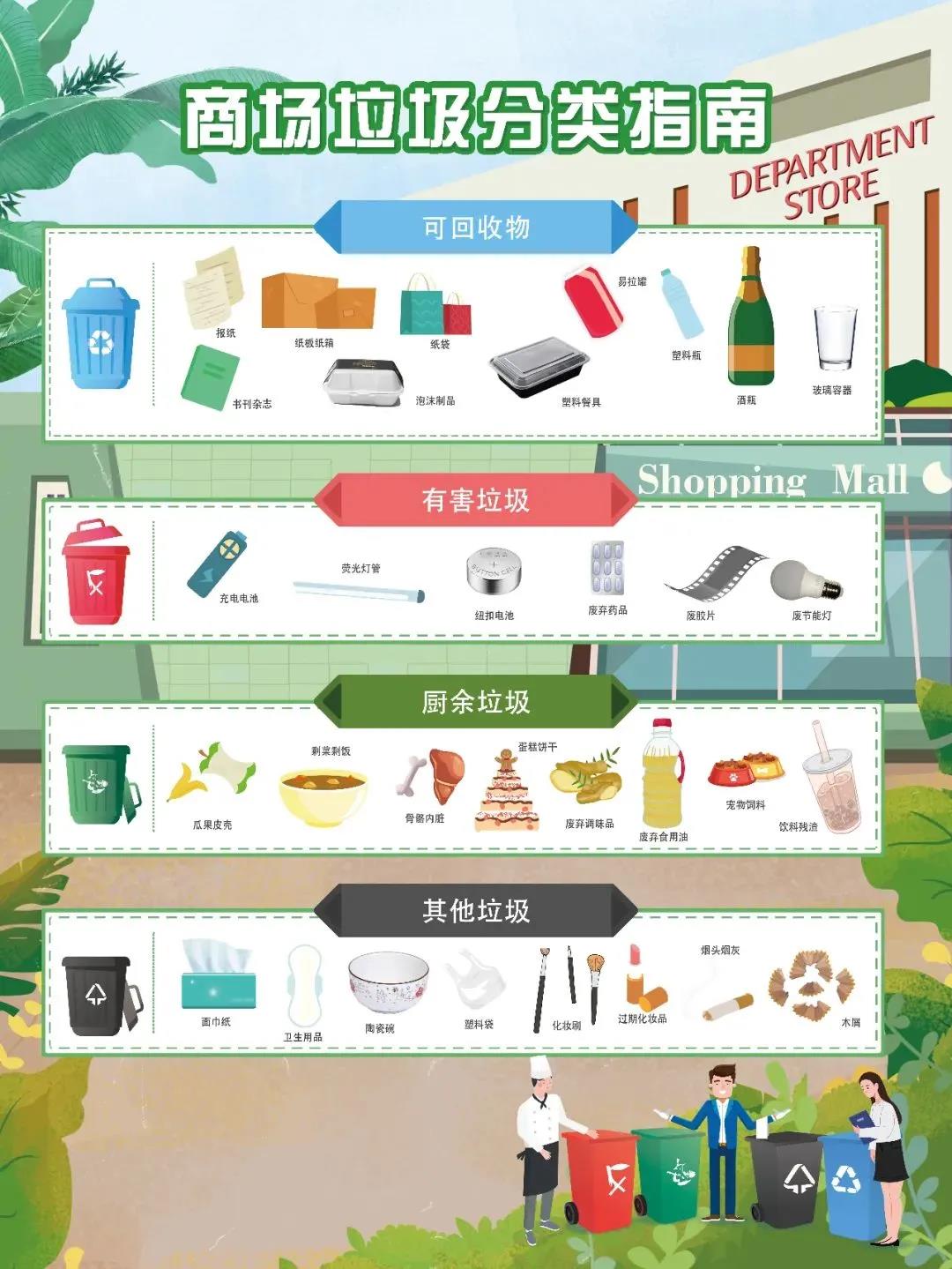 加拿大28预测网