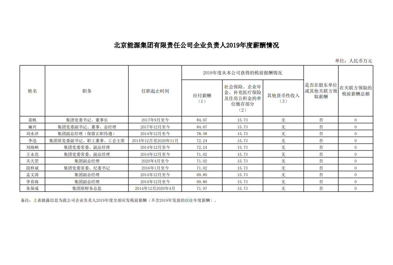 加拿大28预测网