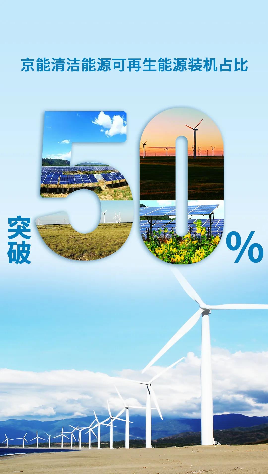 加拿大28预测网