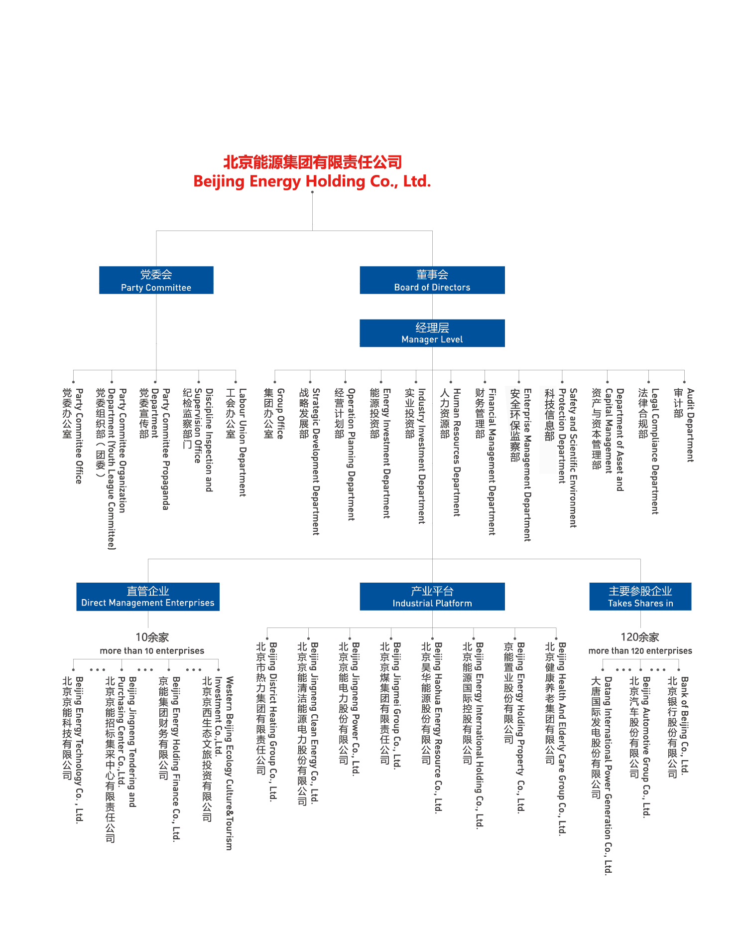加拿大28预测网