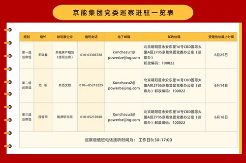 加拿大28预测网