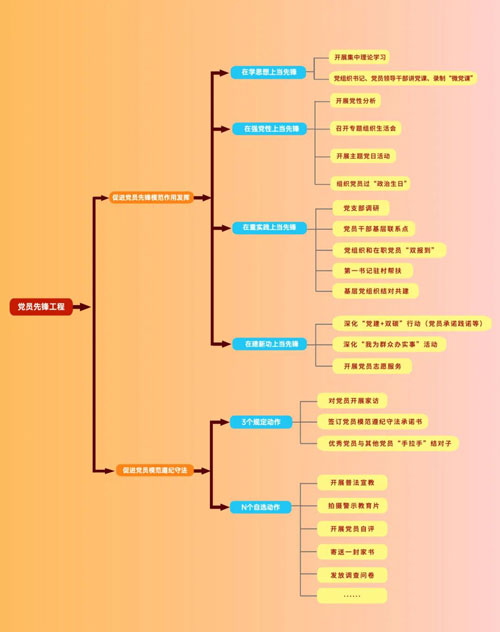 加拿大28预测网