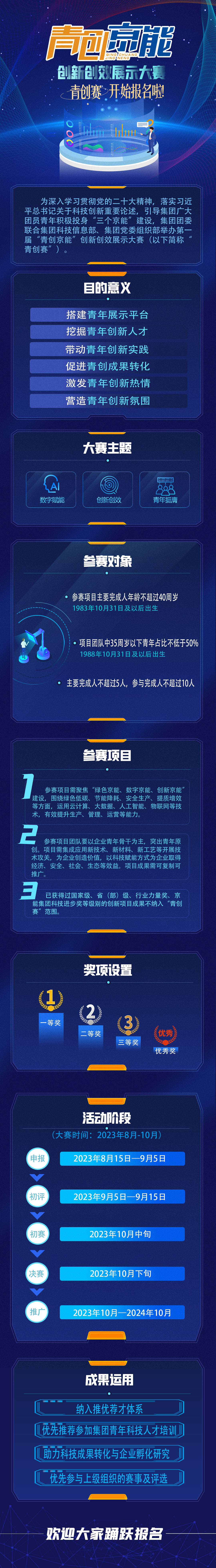 加拿大28预测网