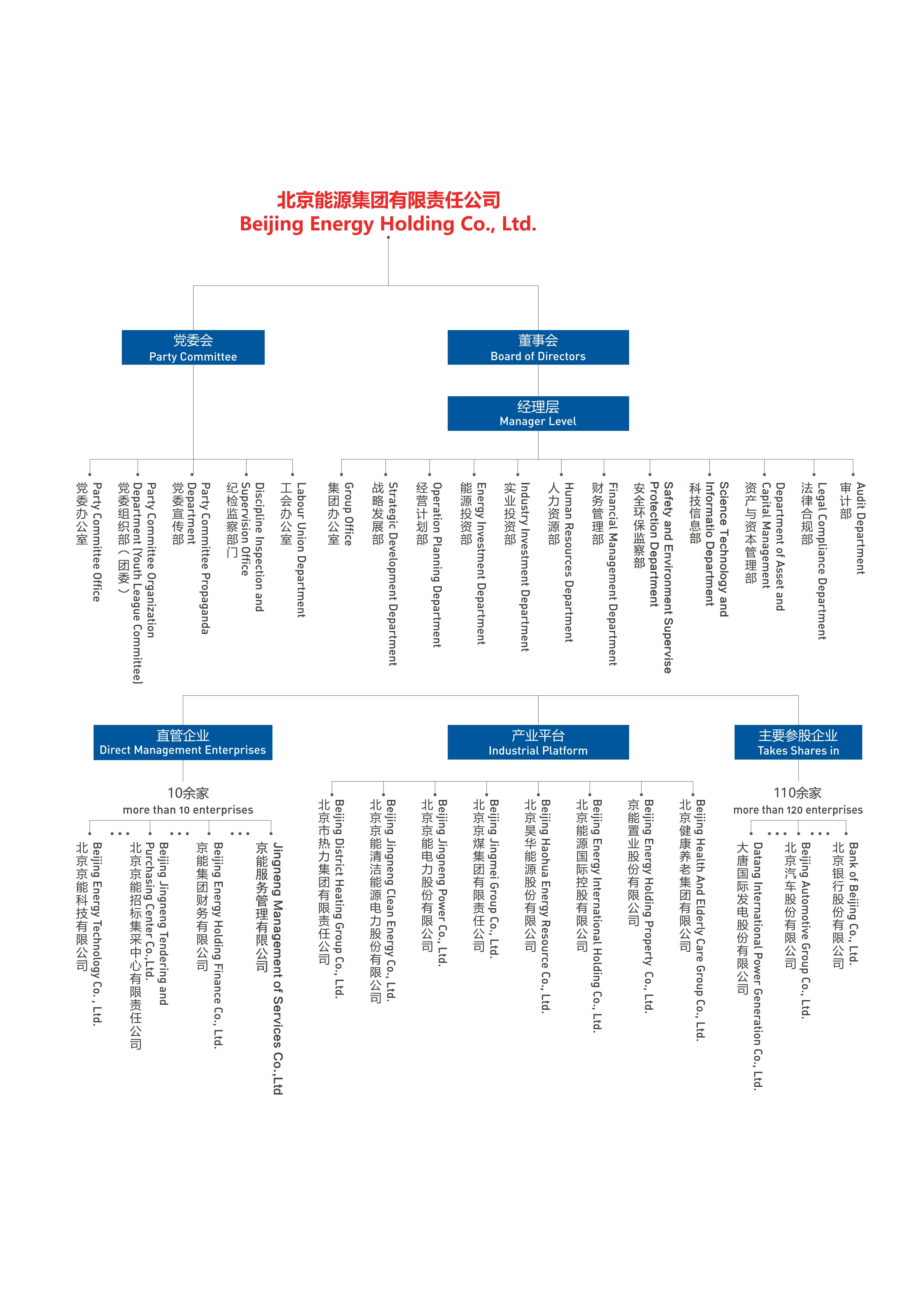 加拿大28预测网