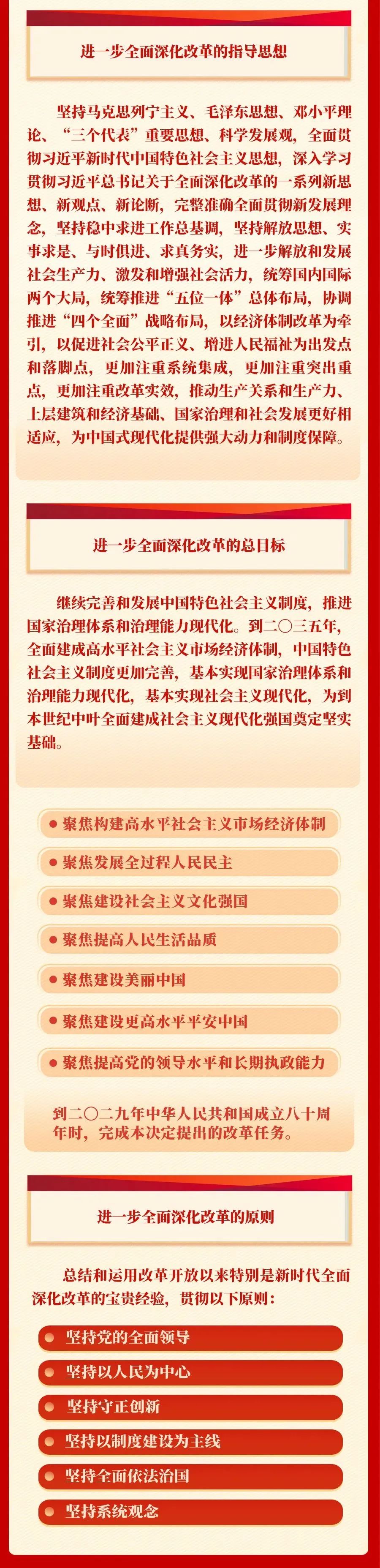 加拿大28预测网