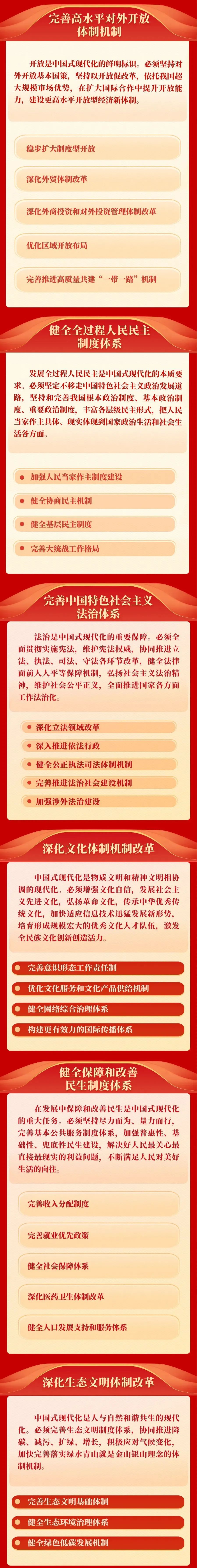 加拿大28预测网