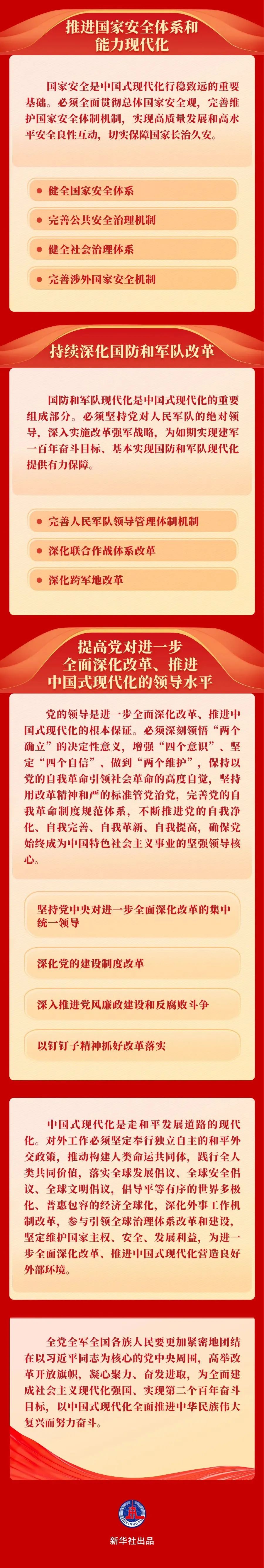 加拿大28预测网