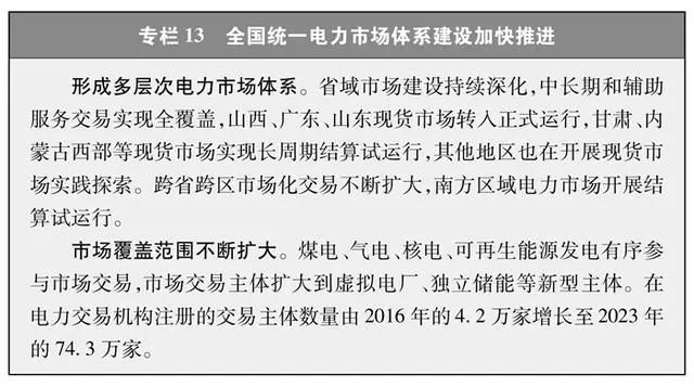 加拿大28预测网