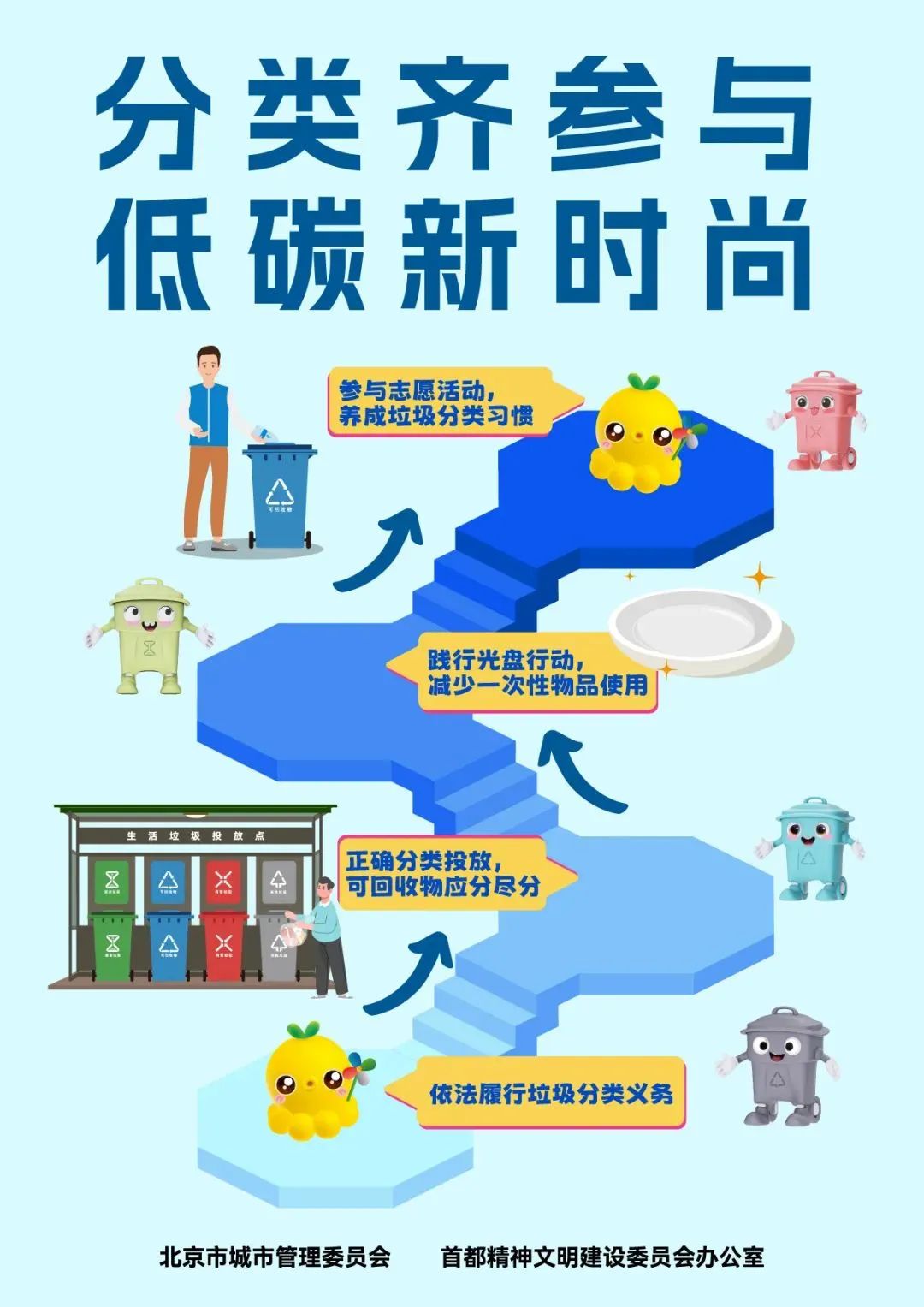 加拿大28预测网