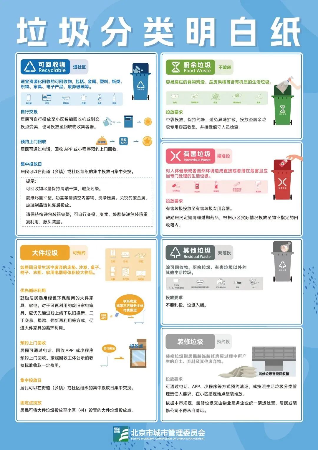 加拿大28预测网