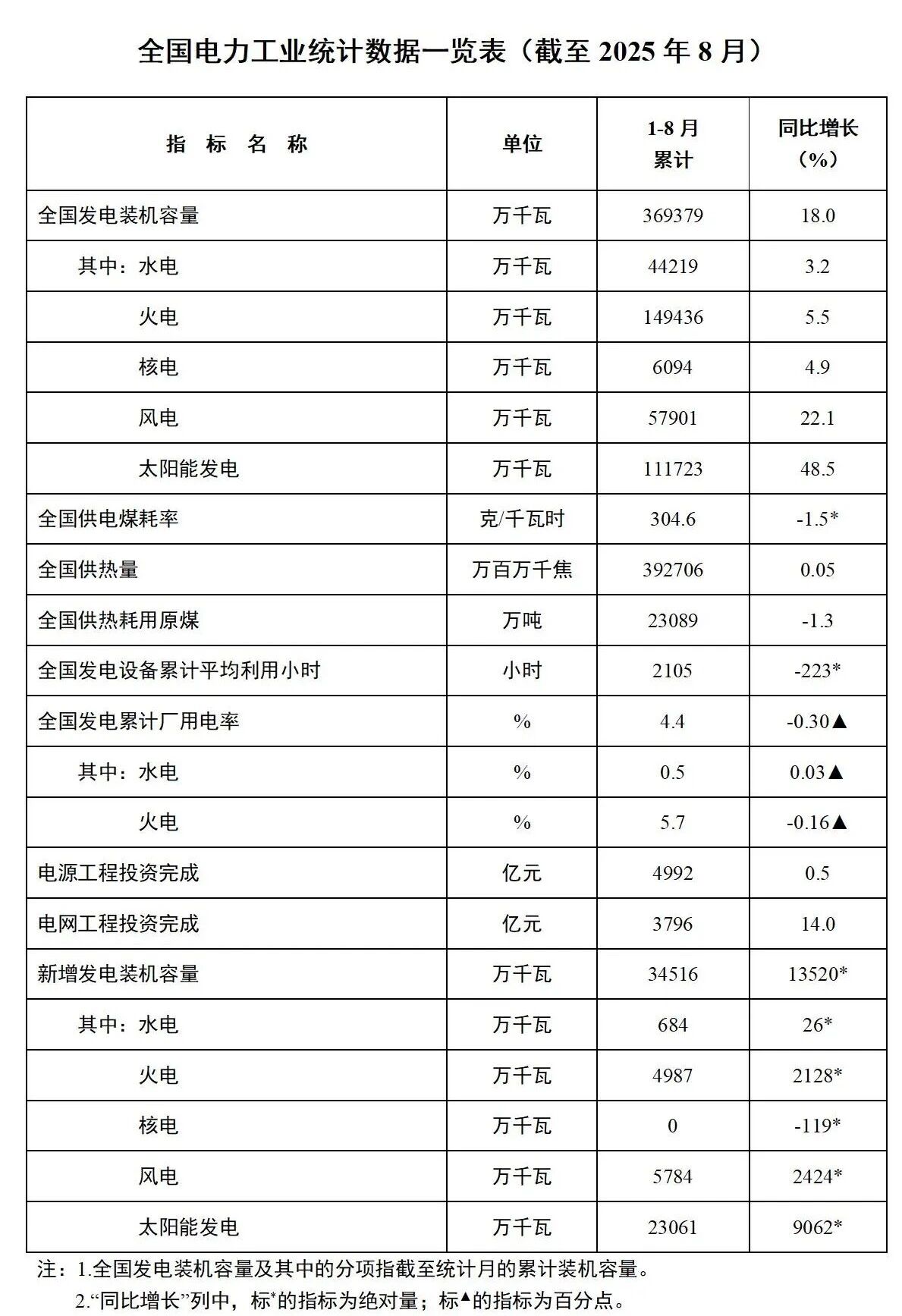 加拿大28预测网